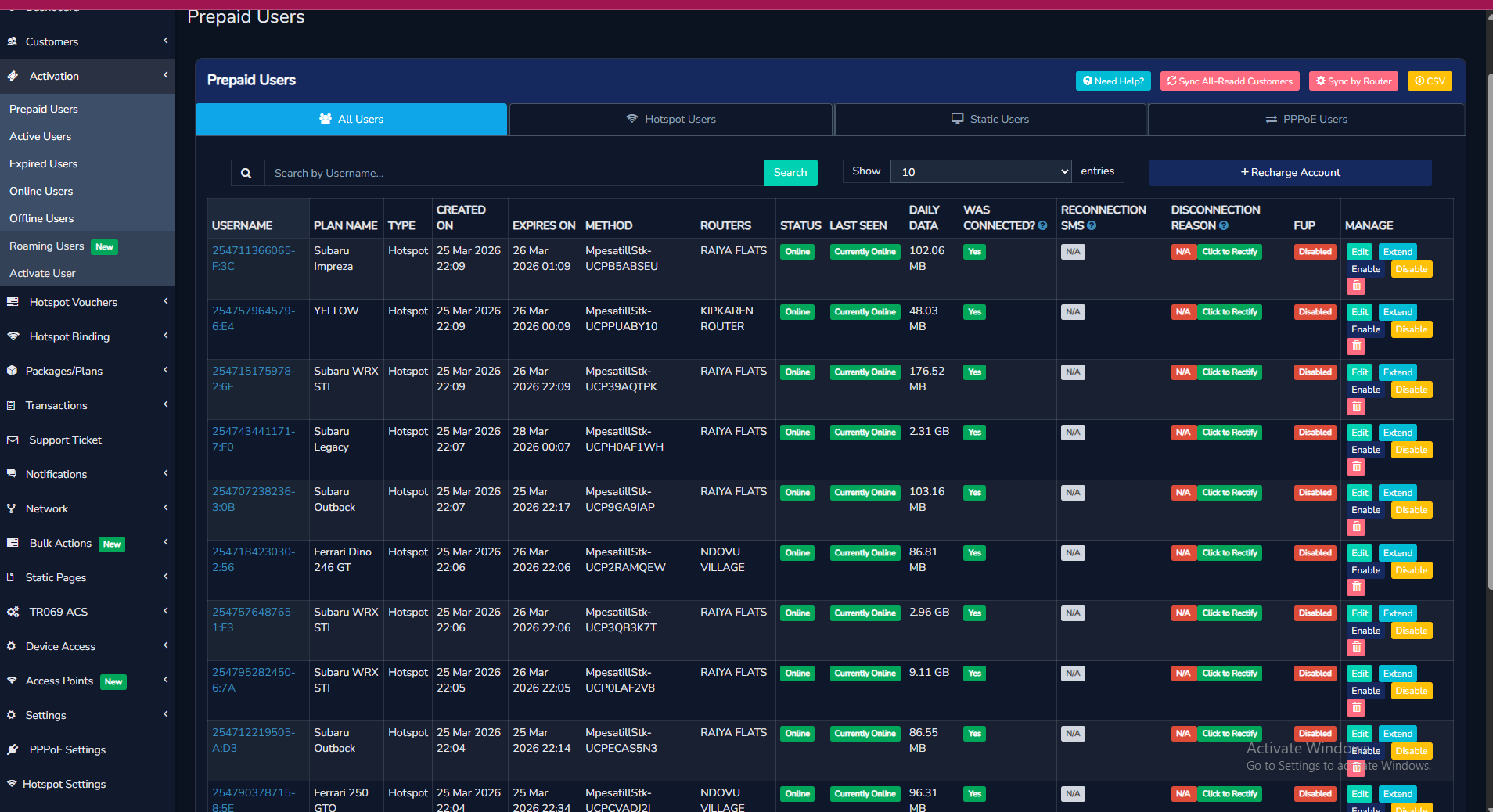 Hotspot Kenya prepaid users management showing customer status and billing